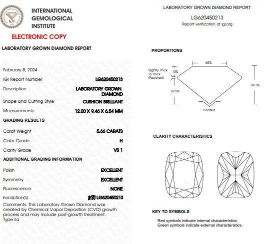 Sold! Loose 5.66 Carats Cushion Cut Lab-Grown Diamond, IGI Graded H VS1